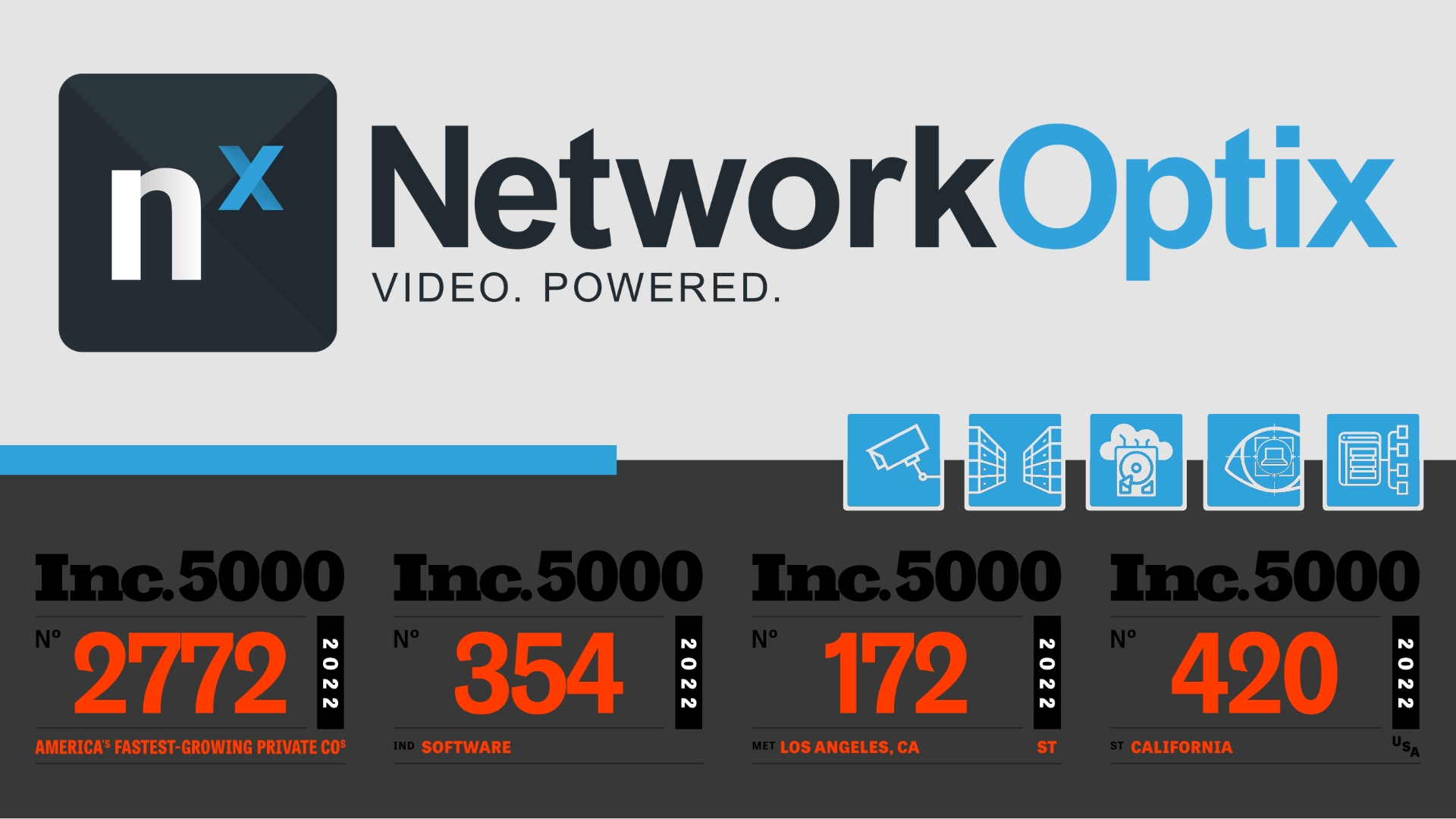 Inc. 5000 Recognizes Nx as one of the Fastest Growing
